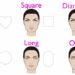 The Best Face Shape for you – How to get it